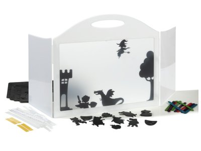 Zoom bild av CHINESE SHADOW THEATRE