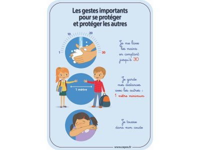 Zoom bild av PROTECTIVE MEASURES POSTER In images
