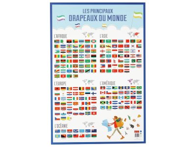Zoom bild av Flags of the world