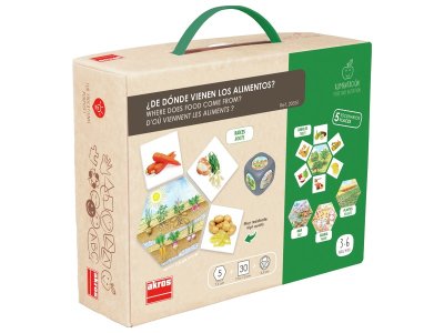Zoom bild av WHERE DOES FOOD COME FROM?