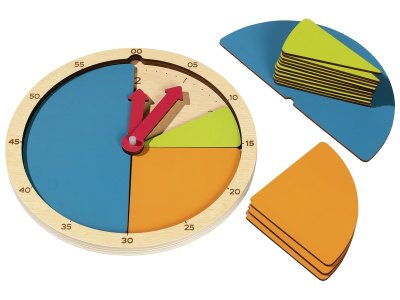 Zoom bild av Setting the time CLOCK