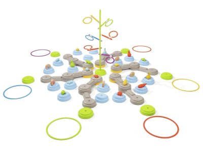 Zoom bild av Evolution Scogym KIT The desert island