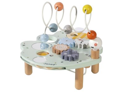 Zoom bild av Activity sheet ABACUS
