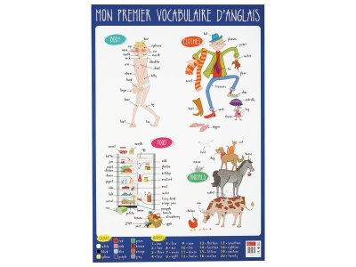 Zoom bild av MY FIRST ENGLISH VOCABULARY