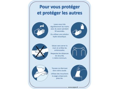 Zoom bild av PROTECTIVE MEASURES POSTER In pictograms