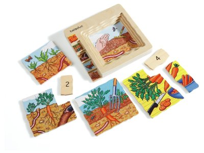 Zoom bild av LIFE CYCLE PUZZLES Vegetables Carrot
